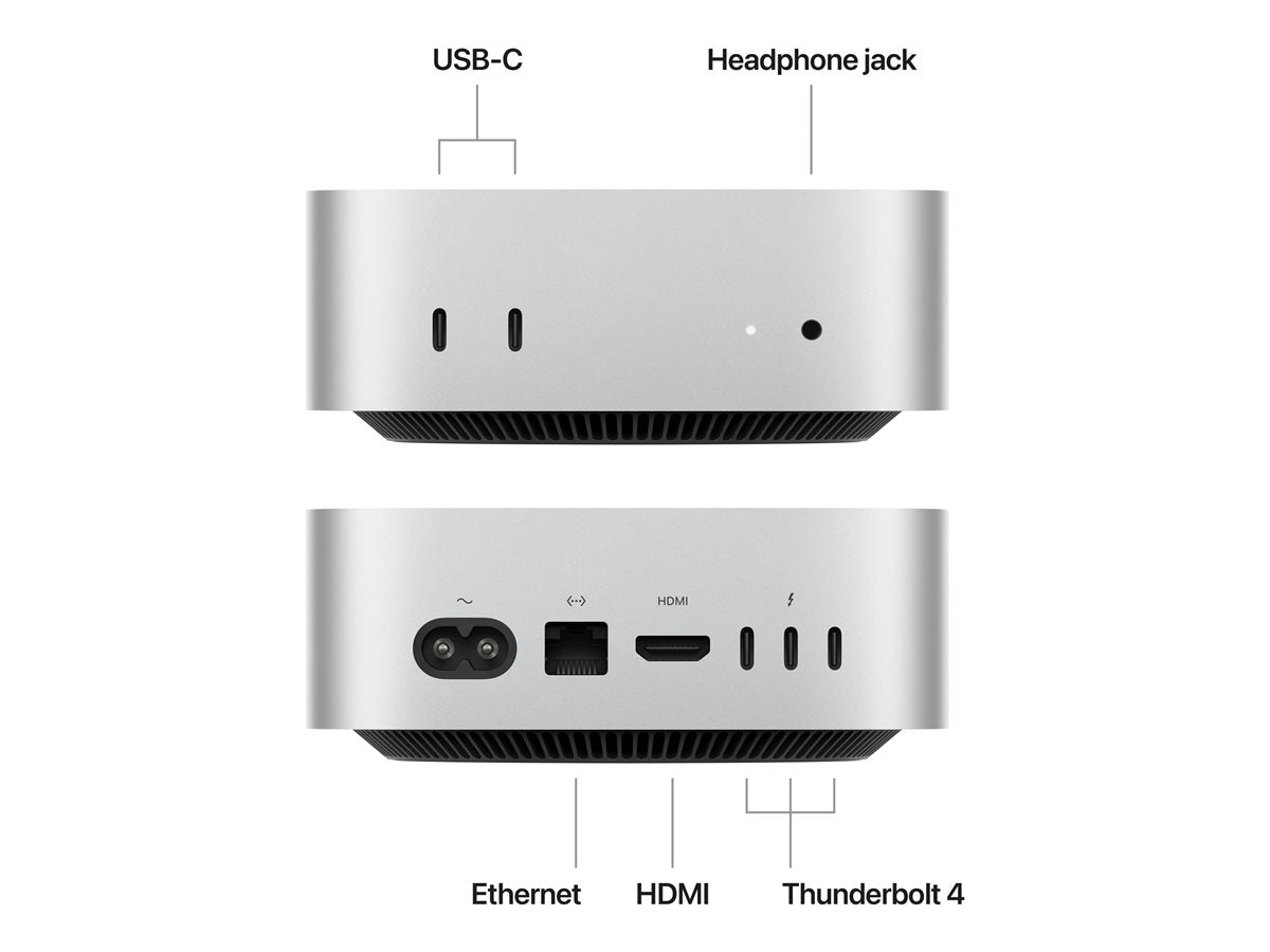 Mac mini — Ports / controls
